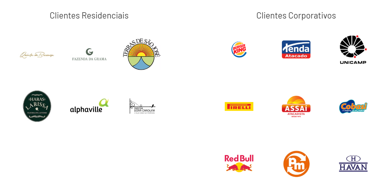 Painel com exemplos de clientes residenciais e corporativos atendidos pela SondaMais.